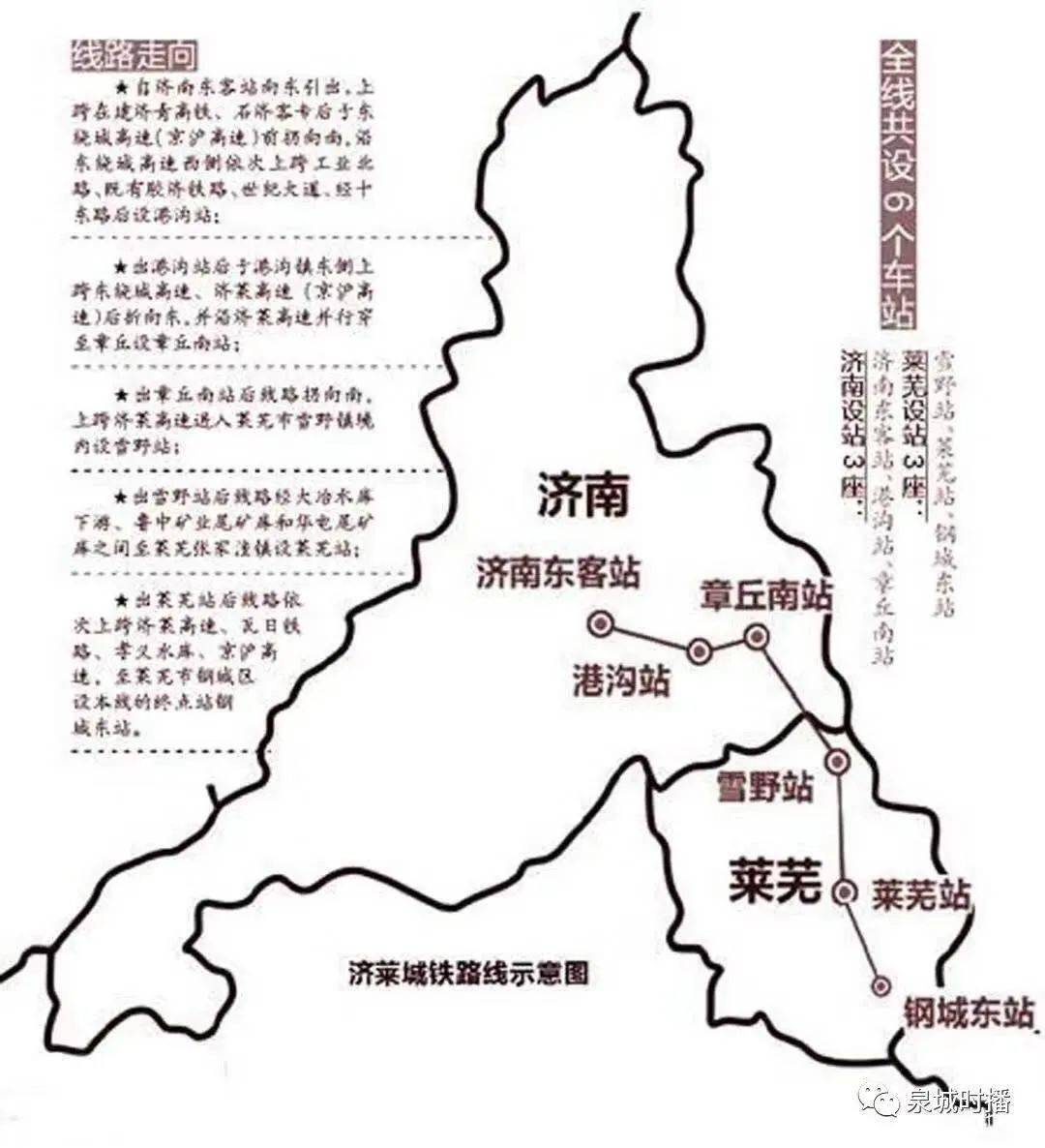 投资4亿章丘高铁南站站前广场即将动工