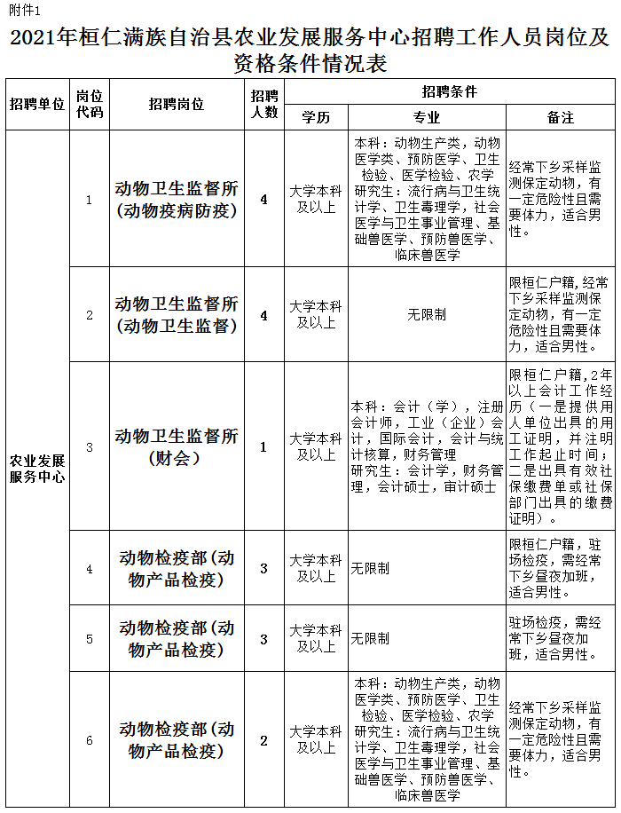 本溪人口2021总人数_珠海人口2021总人数统计数据一览