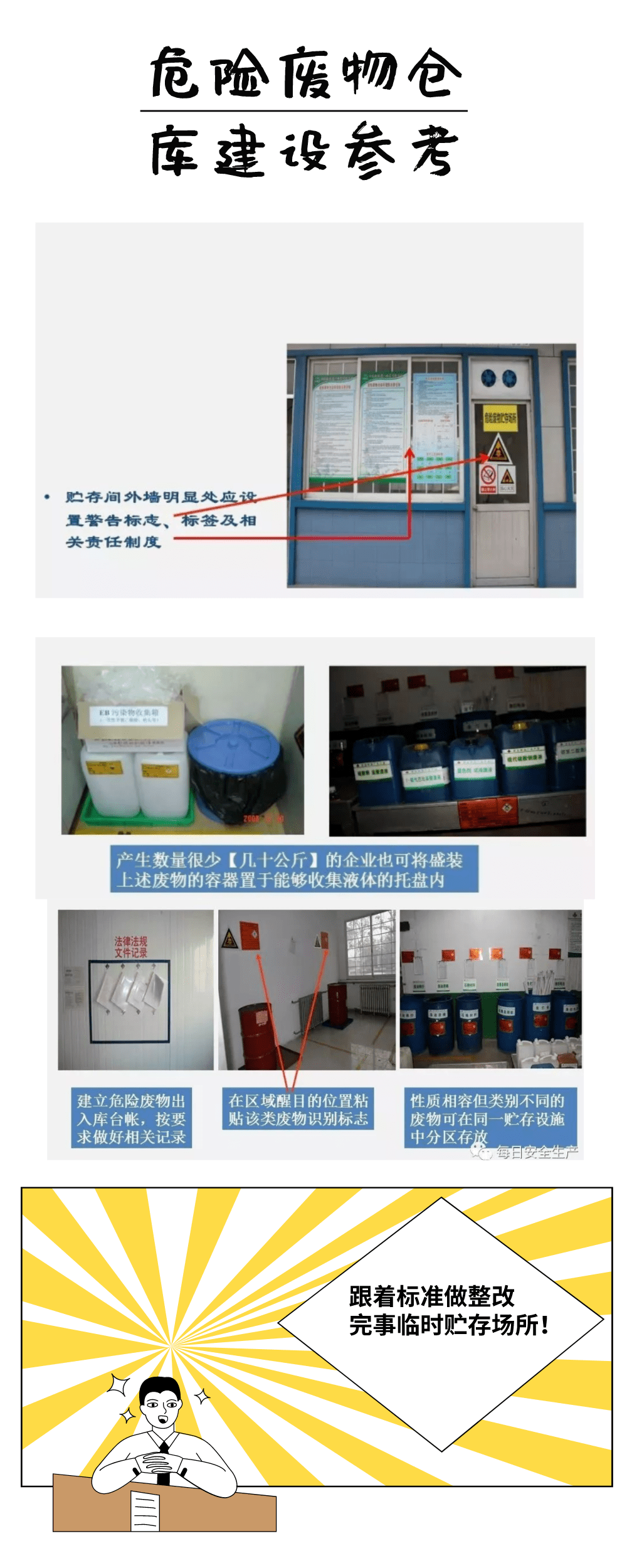收藏危废间标准建设指南