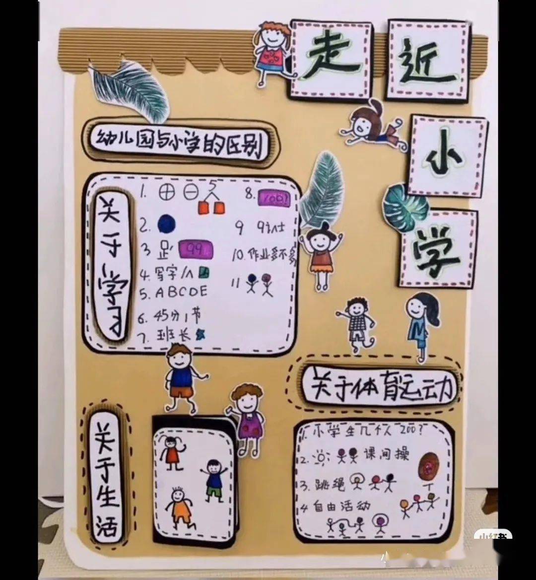 幼小衔接大班主题墙高高兴兴上小学系列