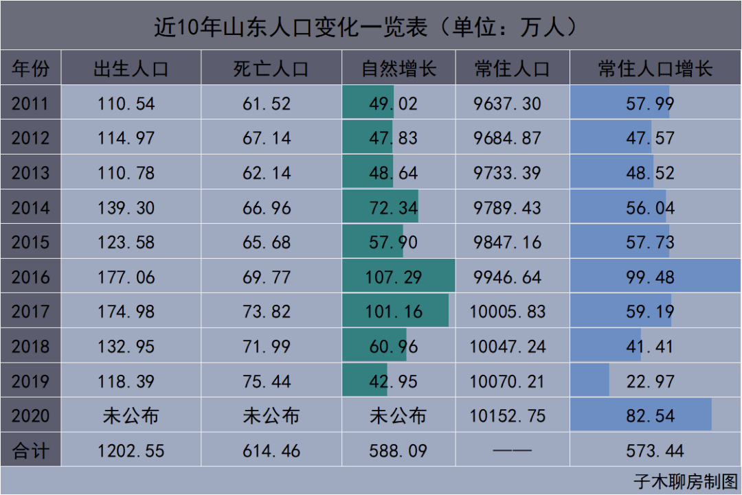 山东省流动人口登记表_山东 10月起推行居住证 流动人口享多种权益 组图