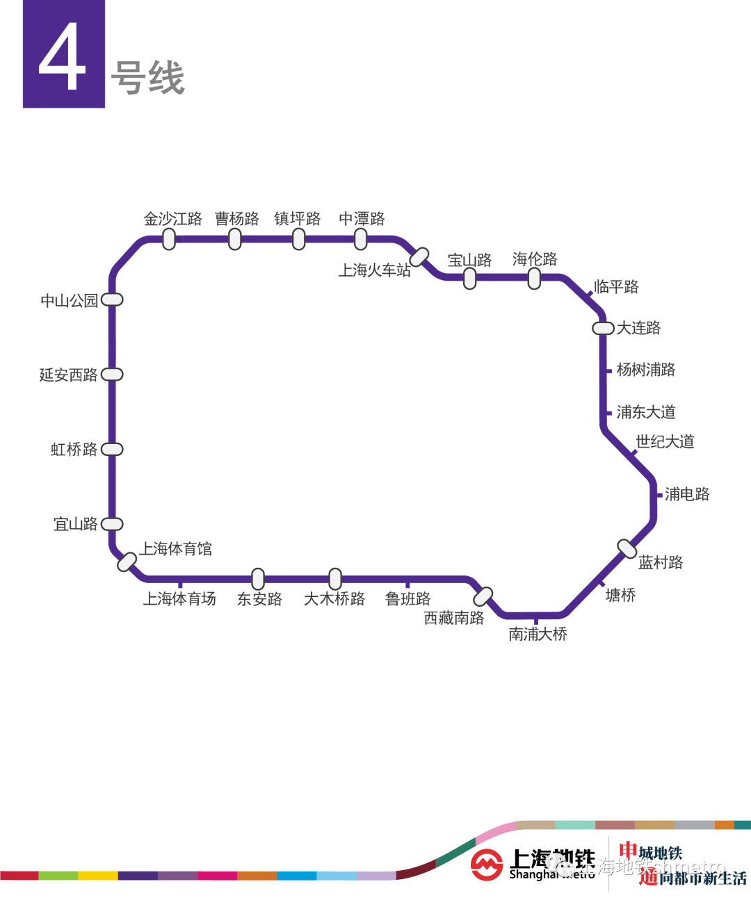 上海地铁28岁啦!动图看"一条线"如何变"超级八爪鱼"_线路