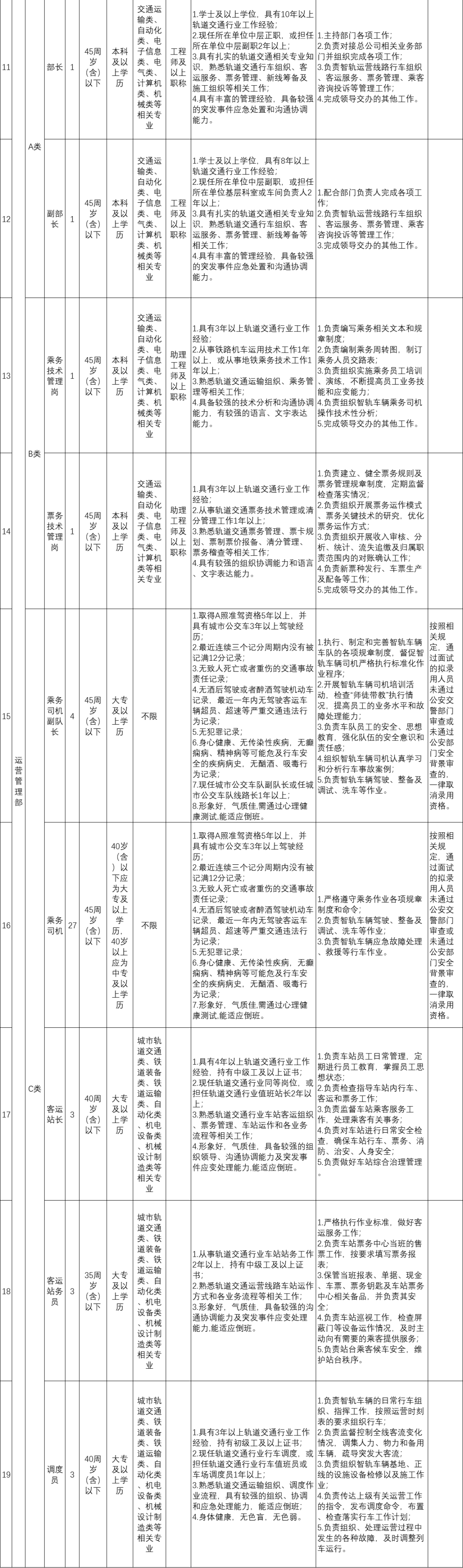 西咸新区人口_西咸新区:打造最优最强“科技创新生态”