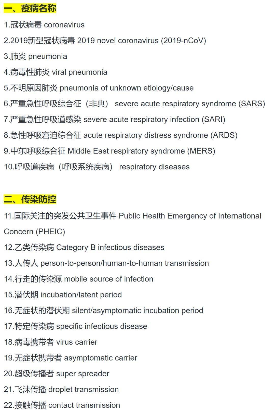 180条新冠肺炎疫情相关词汇英文表达_英语