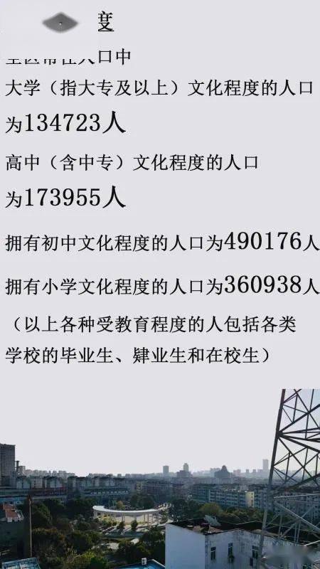 通州人口数_人物 他骂胡适是太监 陈独秀是蠢才,往楼下撒尿,带儿子上妓院,一