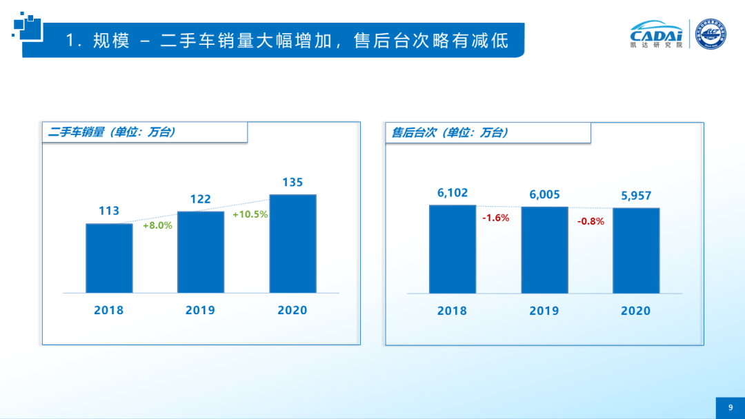 中国汽车公司排行_青特集团获中国汽车零部件企业百强称号排名居第41位