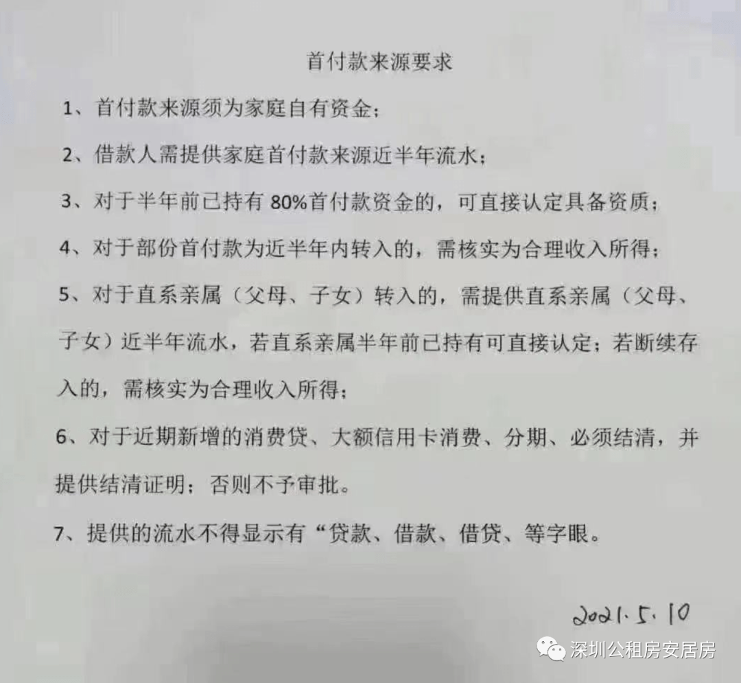 重磅!深圳多家银行房贷利率大幅上调,安居房贷款利率维持不变!安居房也查首付款来源!