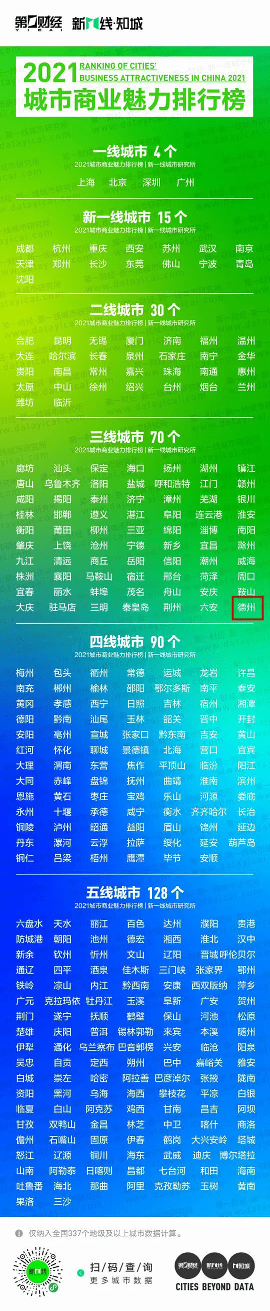 济南加盟店排行榜_济南连锁干洗店排名-青岛新闻网(2)