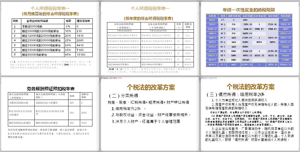 合理避税.doc ( 超实用 )_案例