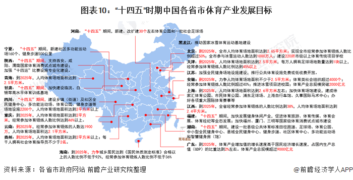 珠海十四五规划期间gdp5万亿_昆明出台十四五规划纲要 未来5年GDP破万亿 人口增至1000万