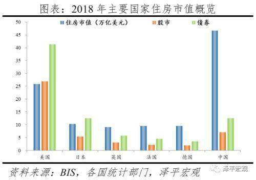 中国人均gdp错误_对中国经济未来10年的五个预测,GDP总量超过美国只是小目标