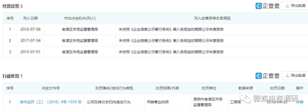 姵态号称数千人年收入20万 益生菌竟被包装出医疗作用？(图5)
