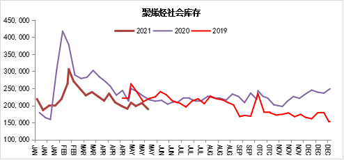 临淄gdp包括齐鲁石化没有_走进齐鲁 山东省城投梳理与比较