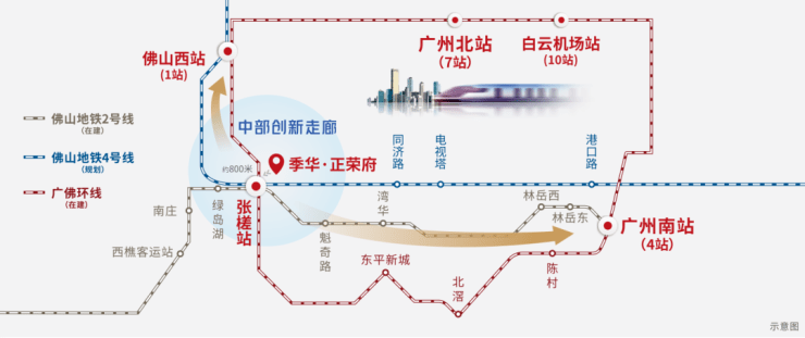 佛山总人口_两大万亿城市进入新阶段,地价破4万 宜居板块即将起飞