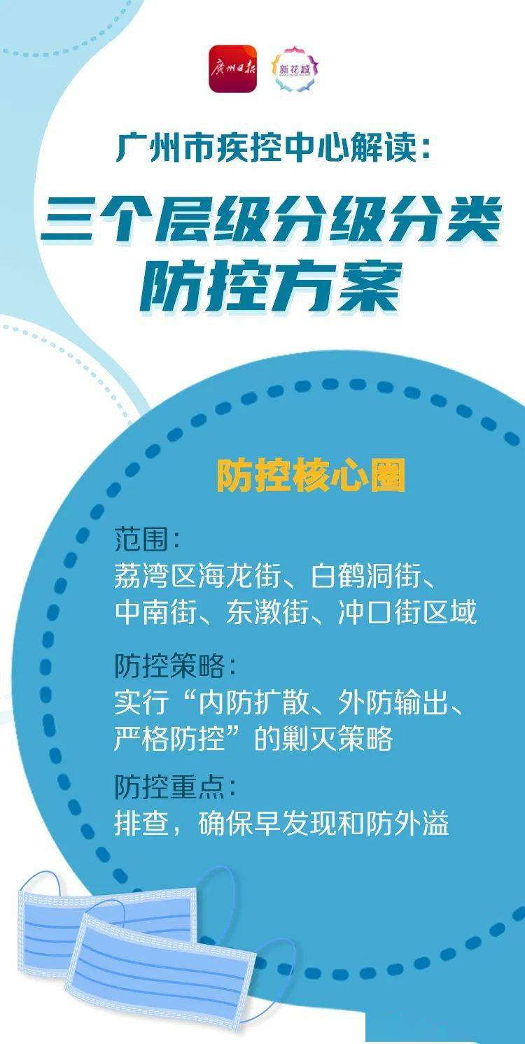 2021年江西有多少人口_江西多地发布重要消息 高考期间这些道路交通管制(2)