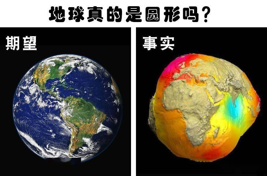 你确定地球是圆形的吗关于地球的7个你可能不知道的事实