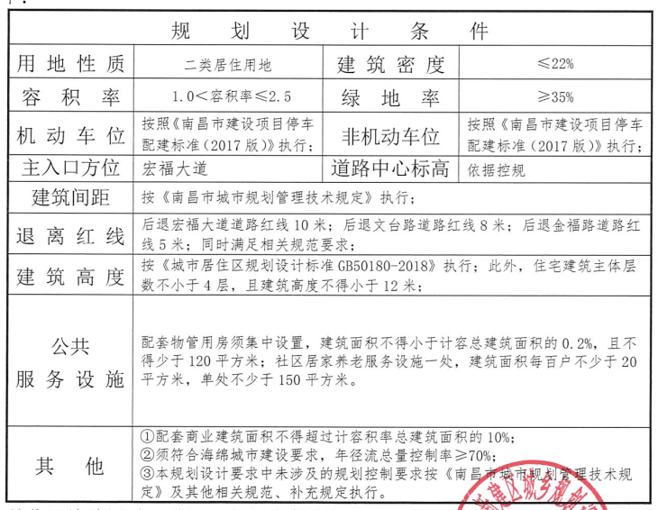 为什么建造住宅不计入GDP_广州2017各区人口 GDP大数据出炉 十年首出双冠军 不是天河 而是......(2)