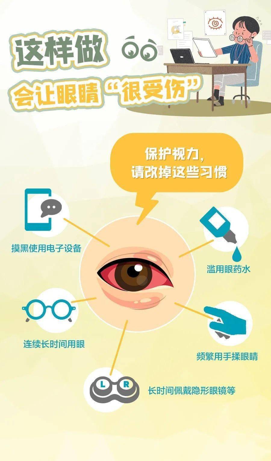 八个护眼小知识图片