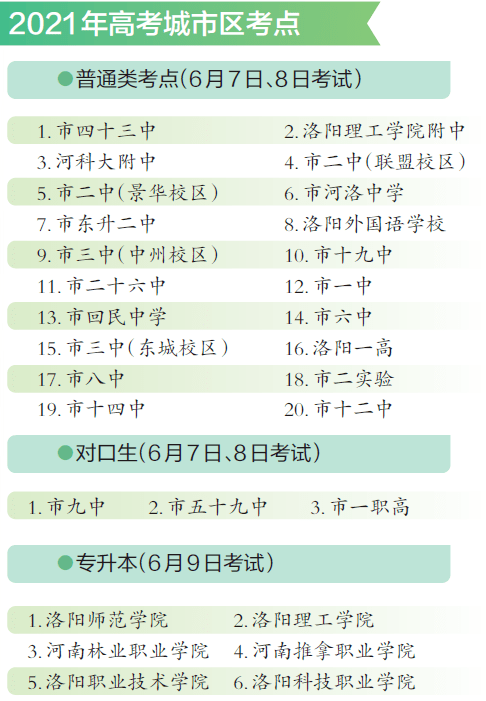 邢台人口有多少2021_专科可报 邢台一地招聘60人(2)