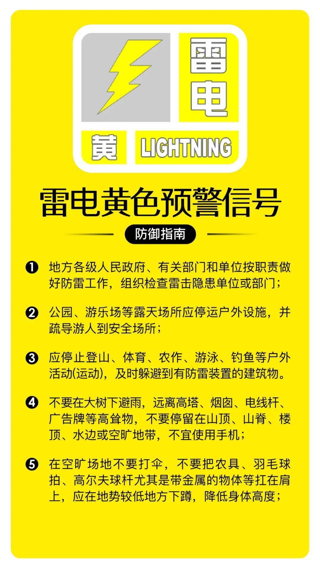 快回家 雷电黄色预警信号刚刚发布 雷阵雨