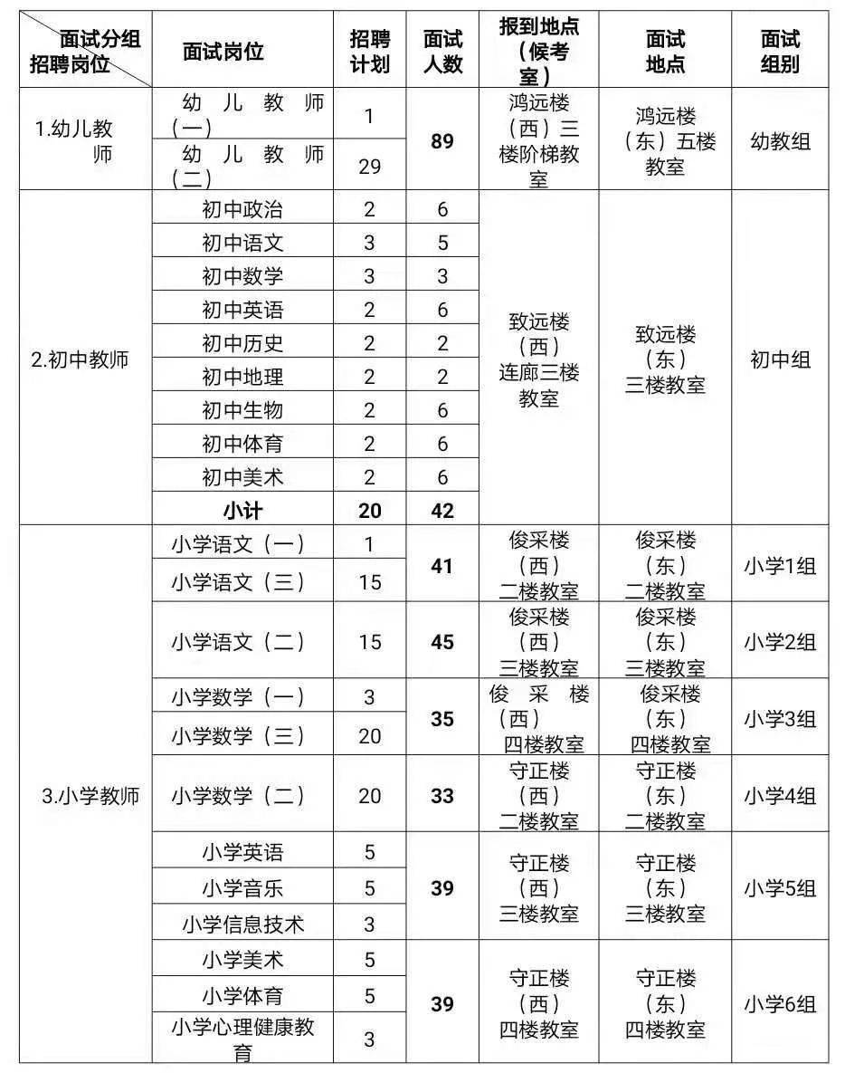 招聘面试表_XLS企业防火 XLS格式企业防火素材图片 XLS企业防火设计模板 我图网(3)