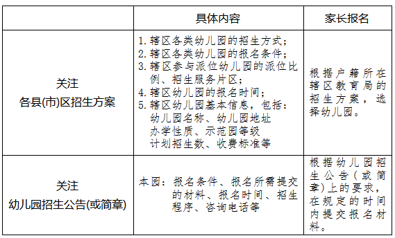 幼儿园教育原理属什么学科_幼儿园安全教育图片(2)