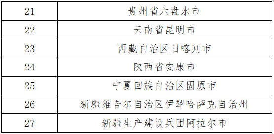 1be46e7066fc4b8e9bf6c6b93053bd69.png