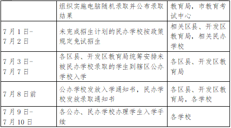 西安21年封城时间和解封时间
