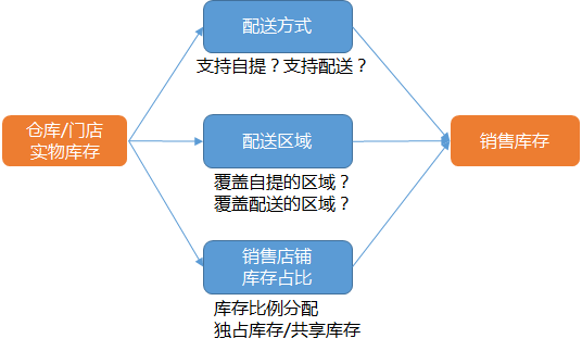 2f48e148cdcb497c85ff39c5304dbf39.png