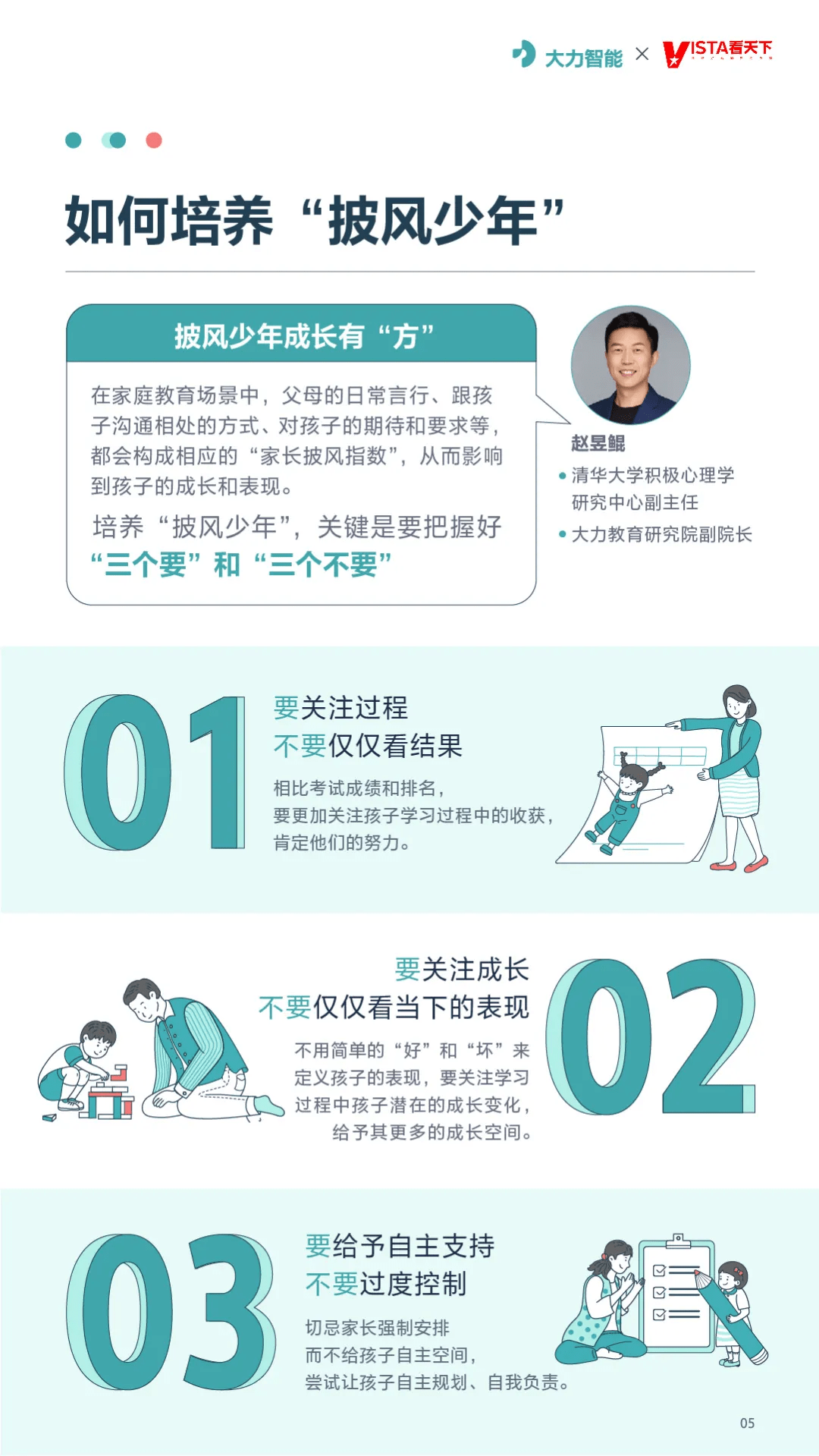 造灯与育人 大力智能开启 披风少年 时代 孩子