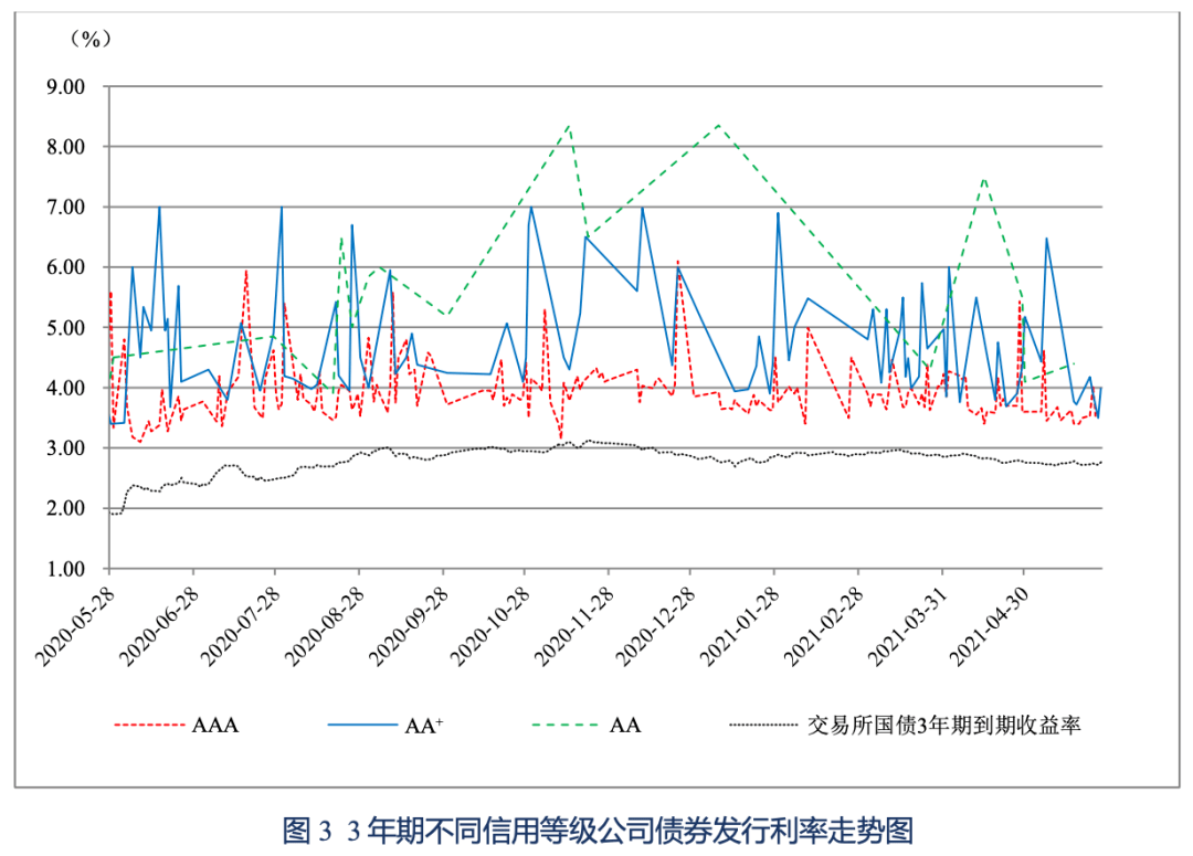 湘潭和南宁gdp2021_云南昆明与湖南长沙的2021年一季度GDP谁更高(2)