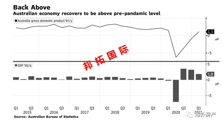 住自己的房子gdp_莲都区招商网 招商网络 莲都区招商引资 优惠政策(2)