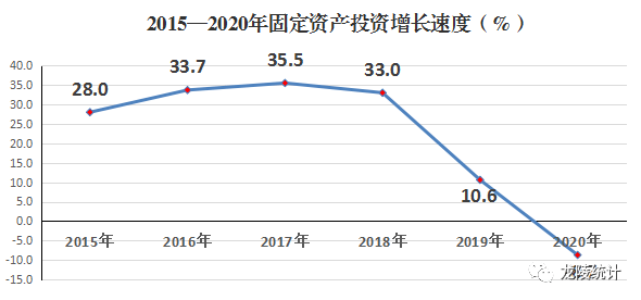 2020威宁县工业GDP_2020年GDP百强县排名,如东排这个位置