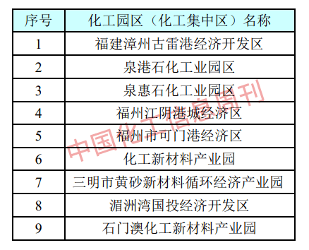 城镇人口盘点_中国城镇人口统计图