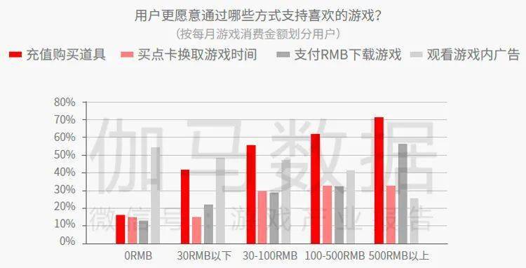 地方企业的营收与gdp的联系_中国500强企业营收相当于GDP 86 ,金融业利润占50(3)