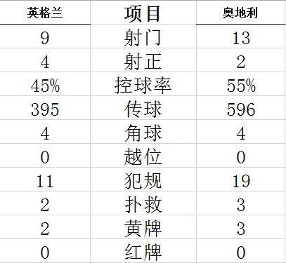 奇巴布简谱_爱奇艺奇巴布