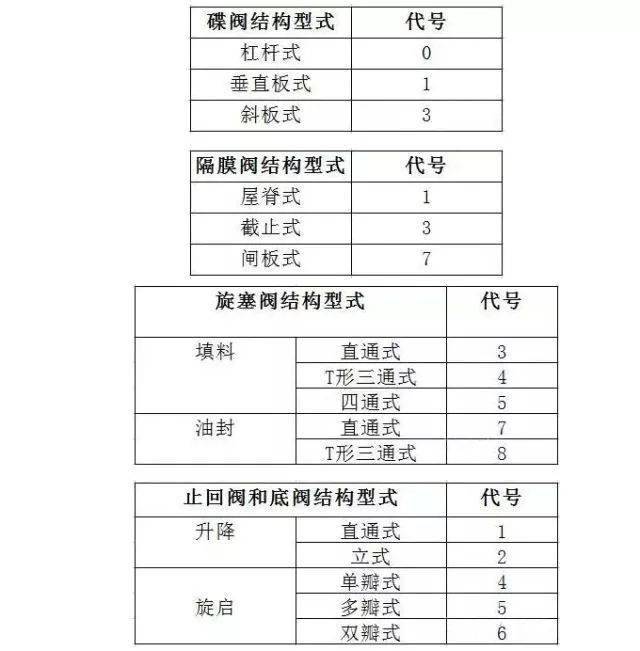 文章配图-6