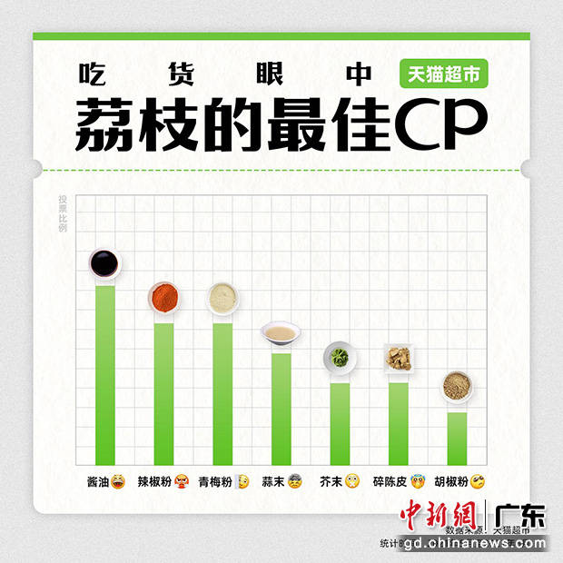 潮汕和闽南gdp_粤东潮汕揭四地和闽南漳州市经济大比拼,谁会是第一呢(3)