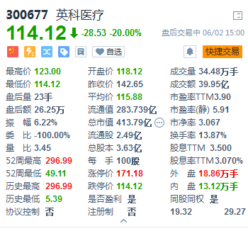 董事长套现_信用卡套现图片(2)