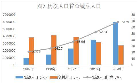 海安流动人口_海安市南莫镇送健康进企业关爱流动人口