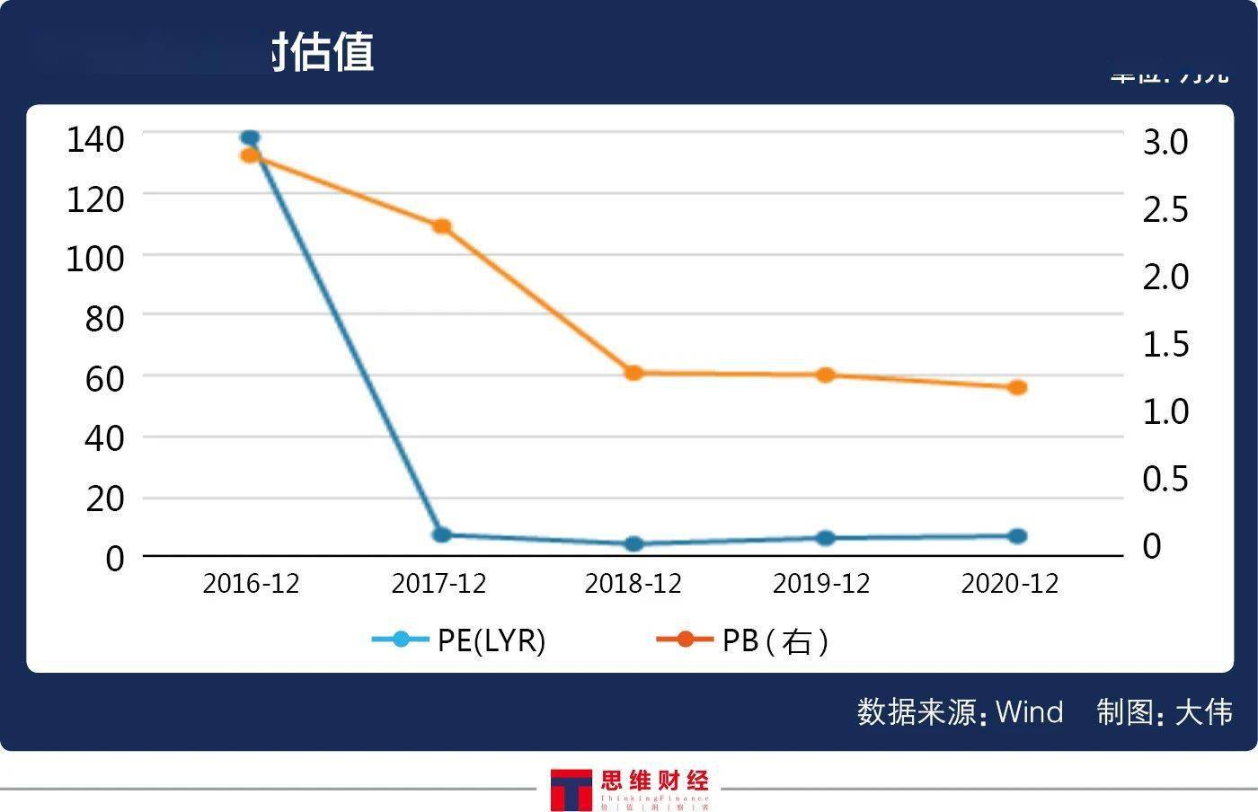 华联控股陷股权纷争 "20亿贷款与15亿理财"令投资人生疑(图3)