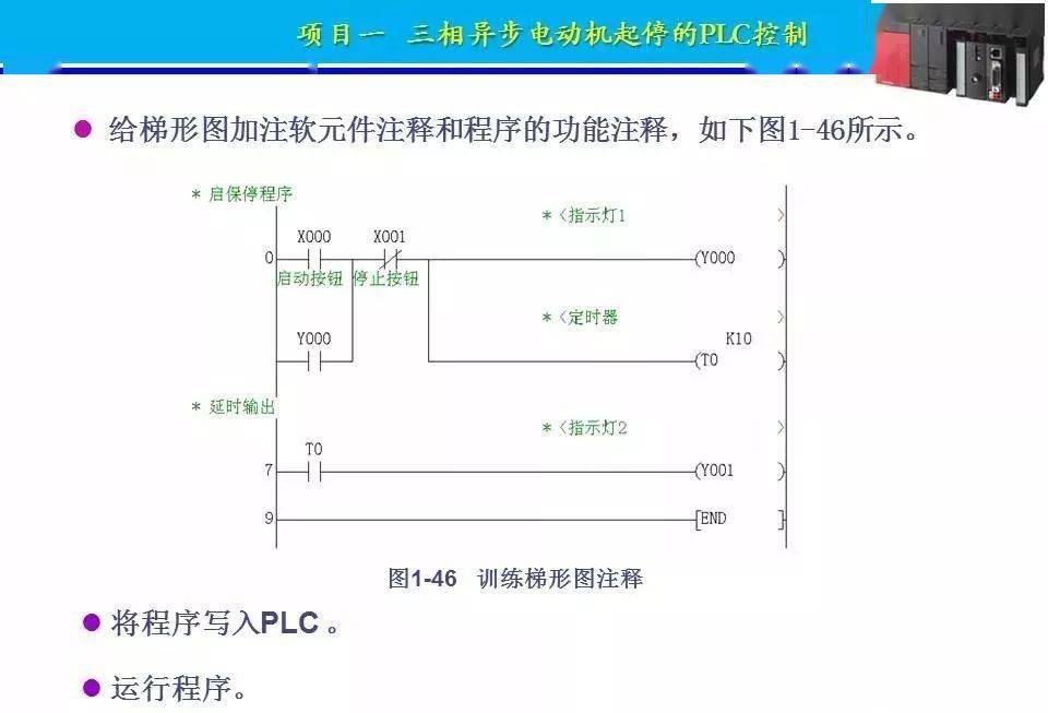 plc重點項目精講電機起停水塔水位正反轉星三角減壓