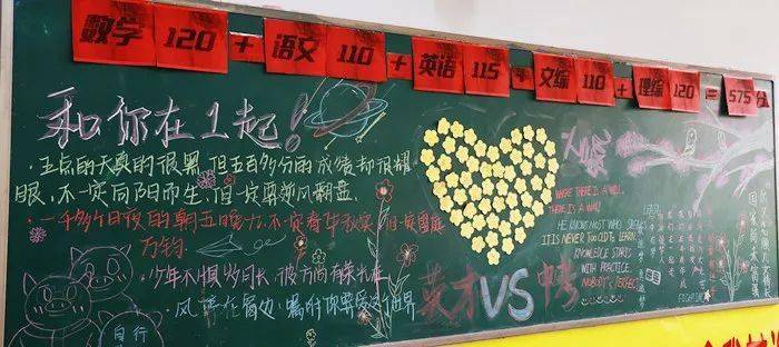 中考快讯丨秣马厉兵迎中考枕戈待旦创佳绩中考倒计时黑板报来袭
