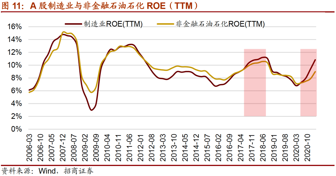 营山近五年GDP_图文 世界五强近30年单位GDP碳排放(2)