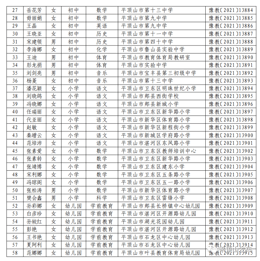 平顶山人口有多少2021_2021年河南公务员考试 郑州 南阳及平顶山岗位热度分析(3)