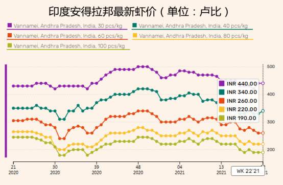 印度各邦gdp未老_G20部分成员二季度GDP出炉,中国亮了(3)