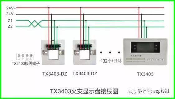 四,火灾显示盘类接线图三,声光警报器类接线图二,报警按钮类接线图一