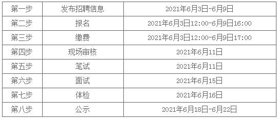 鸿雅招聘_鸿雅招聘会承德县站 9月18日中心广场职等你来(5)