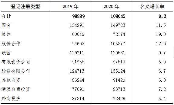 人口单位_一文读懂 带你走进医保的2020(2)