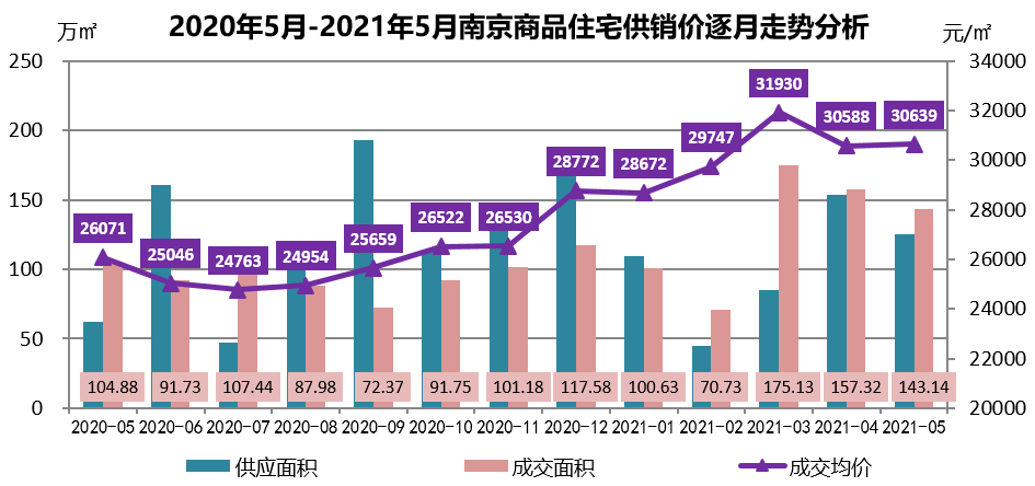 化氏4号6号怎么搭_国庆节的画怎么画(2)